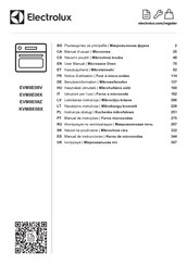 Electrolux EVM8E08V User Manual