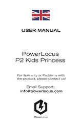 PowerLocus P2 Unicorn User Manual