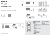 Sony BRAVIA KD-55X80L Reference Manual