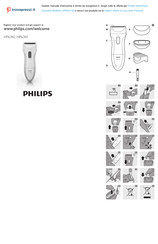 Philips SatinShave Essential Wet&Dry HP6342 User Manual