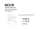 Moor OpenWave AH187 User Manual