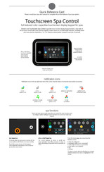 Gecko 1001 Quick Reference Card