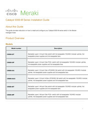 Cisco MERAKI Catalyst C9300-24P Installation Manual