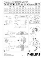 Philips Luma BGP627 Quick Start Manual