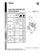 Graco 248059 Repair Manual