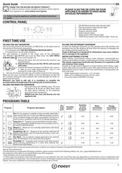 Indesit D2F HK26 Quick Manual