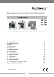 Dantherm AD 400 Series Operation Instructions Manual