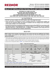 Reznor CL32 Manual
