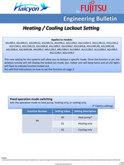 Fujitsu ARU18RLF Engineering Bulletin