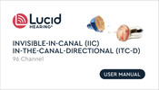 Lucid HIGH POWER ITC-D 96 User Manual