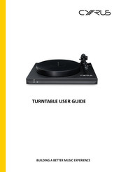 Cyrus TTP User Manual