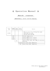 UINICS CU-675 Series Operation Manual