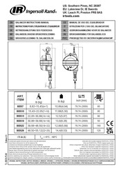 Ingersoll-Rand BIDS10 Instruction Manual