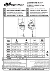 Ingersoll-Rand BHD20 Instruction Manual