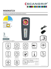 SCANGRIP 03.5650 Manual