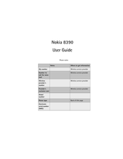 Nokia 8390 User Manual