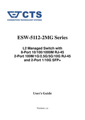Cts ESW-5112-2MG Series User Manual