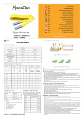 Manutan 14653 User Manual
