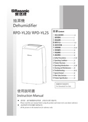 Rasonic RPD-YL20 Instruction Manual