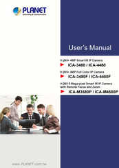 Planet ICA-4480 User Manual