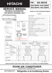 Hitachi RAK-50PPD Service Manual