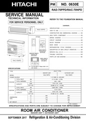 Hitachi RAD-70PPD Service Manual