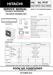 Hitachi RAC-70NPD Service Manual