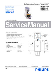 Philips HD7825/31 Service Manual