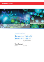 Thermo Scientific STERI-CYCLE i160 LK User Manual