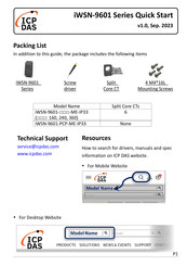 ICP DAS USA iWSN-9601 Series Quick Start Manual