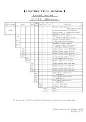 UINICS LV1000 Series Instruction Manual