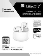 Techly 8059018364286 User Manual