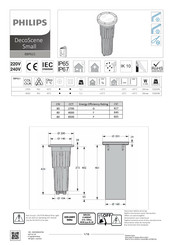 Philips DecoScene Small Manual