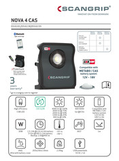 SCANGRIP 03.6133 Manual