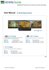 CyberView RMD-F17-2R User Manual