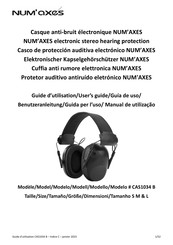 Num'axes NGCASE004 User Manual