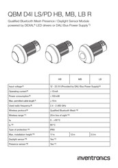Inventronics QBM D4I PD HB Manual