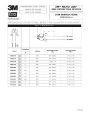 3M NANO-LOK 3500281 User Instructions