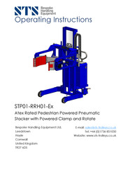 STS STP01-RRH01-Ex Operating Instructions Manual