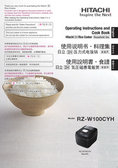 Hitachi RZ-W100CYH Operating Instructions Manual