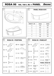 RAVAK ROSA 95 Quick Start Manual