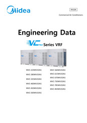 Midea VC Pro Series Engineering Data