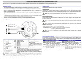 ACTi A713 Quick Installation Manual