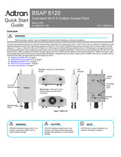 ADTRAN BSAP 6120 Quick Start Manual