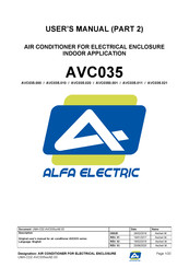Alfa Electric AVC0350.001 User Manual