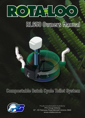 PFG ROTALOO RL650 Owner's Manual