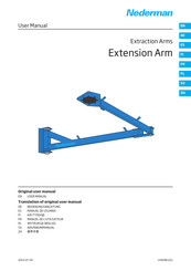 Nederma 10506635 User Manual