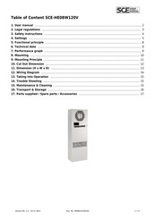 SCE SCE-HE08W120V User Manual