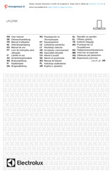 Electrolux LFL219X User Manual