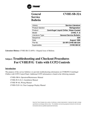 Trane CVHF Troubleshooting Manual